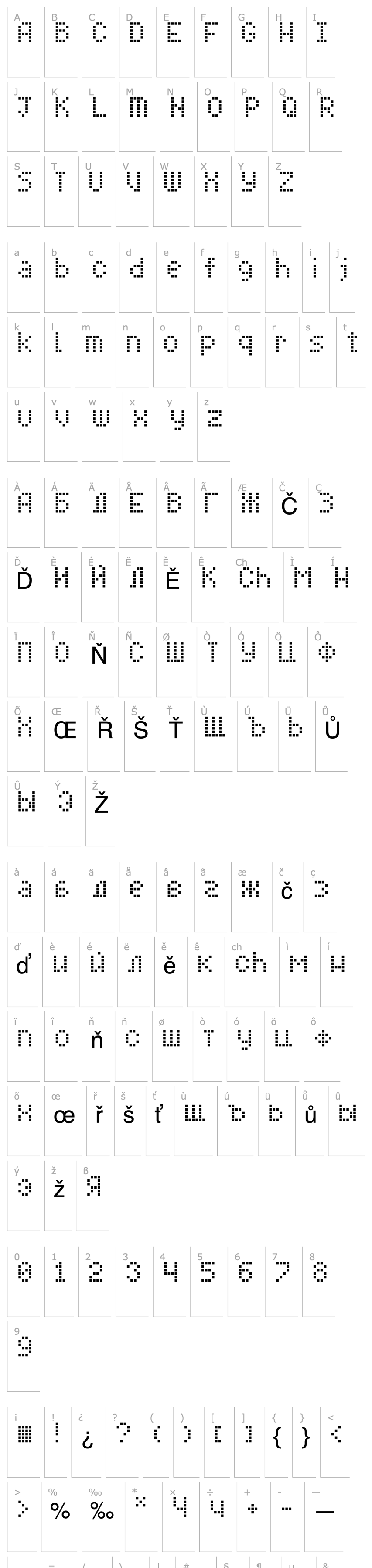 Přehled Pixel Cyrillic