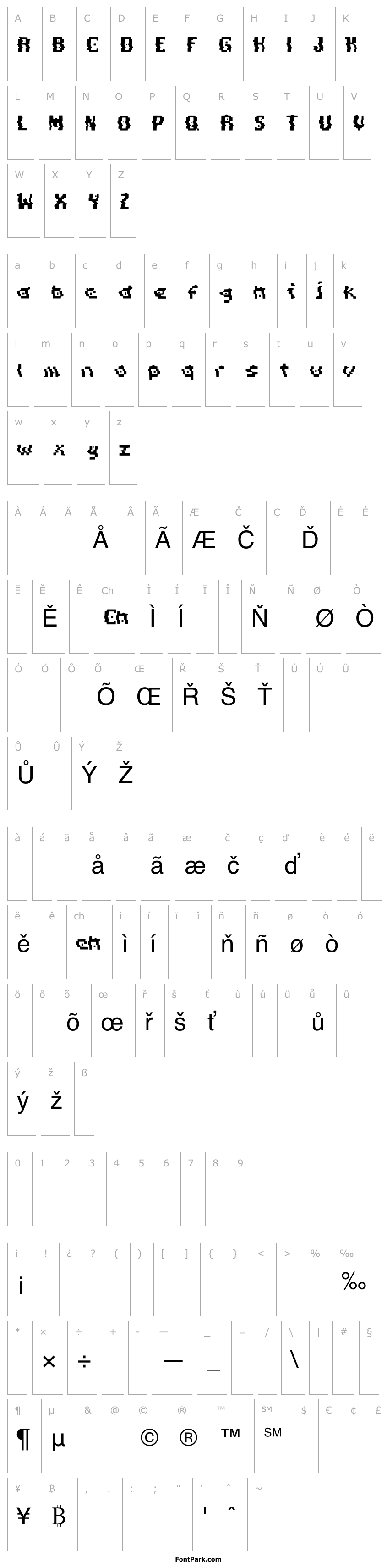 Přehled Pixel_Distortion