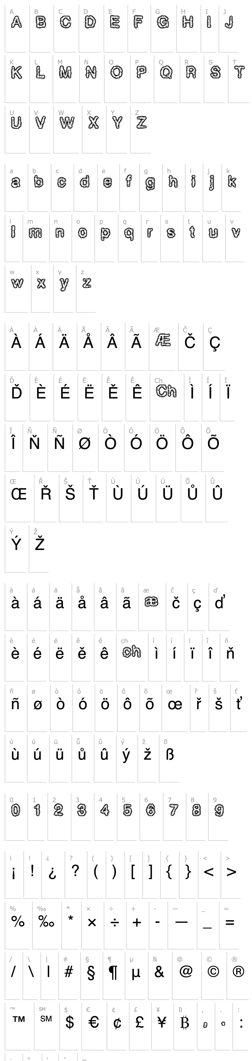 Overview Pixel Krud (BRK)