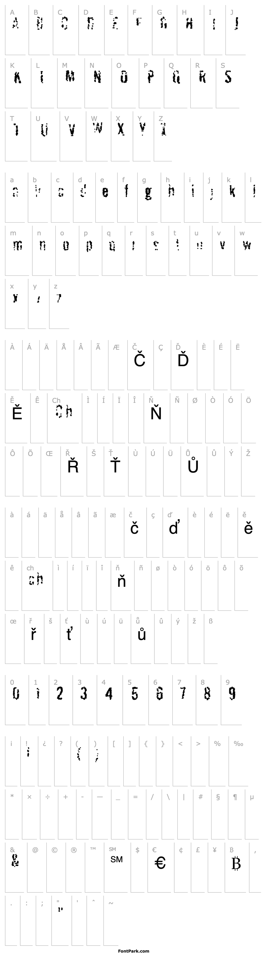 Přehled Pixel Shift