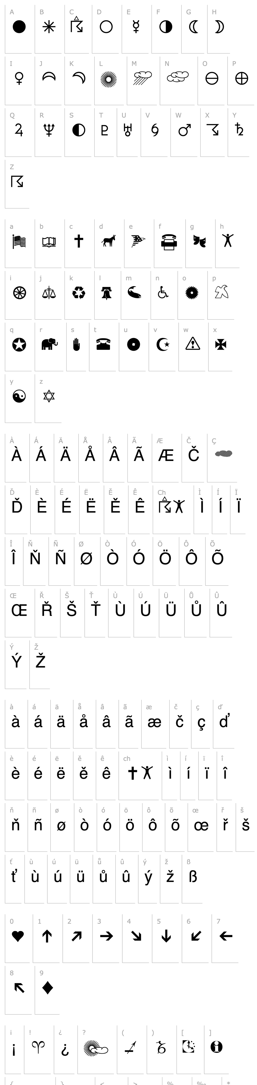 Overview PIXymbolsDingbats