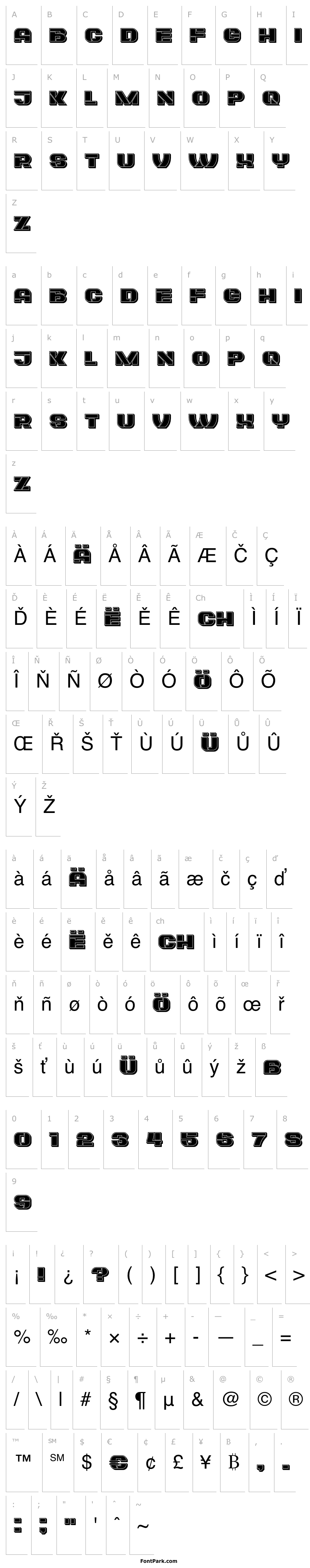 Overview Plagiat Regular