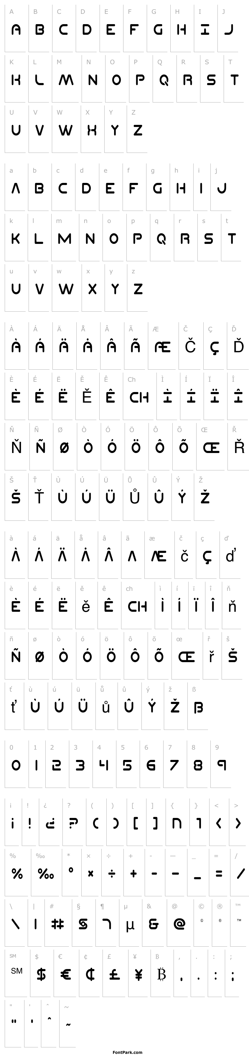 Přehled Planet N Compact Condensed