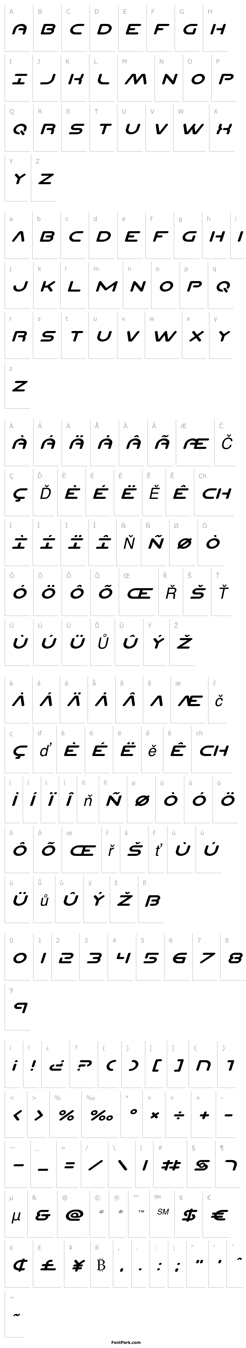 Overview Planet N Compact Expanded Italic