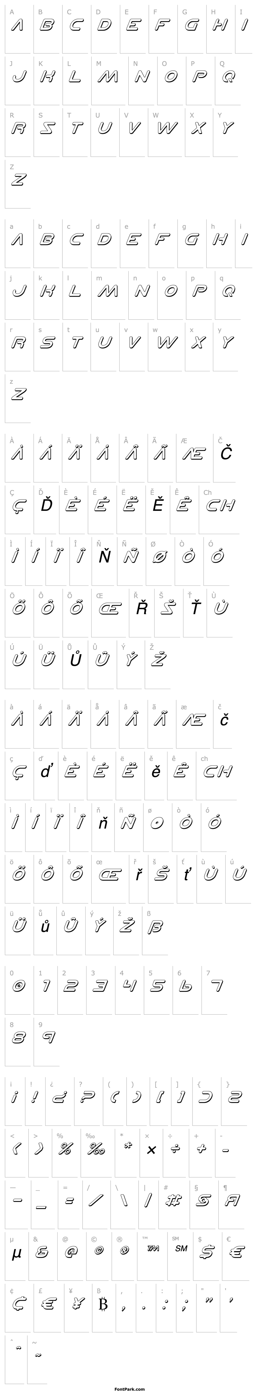 Přehled Planet N Shadow Italic