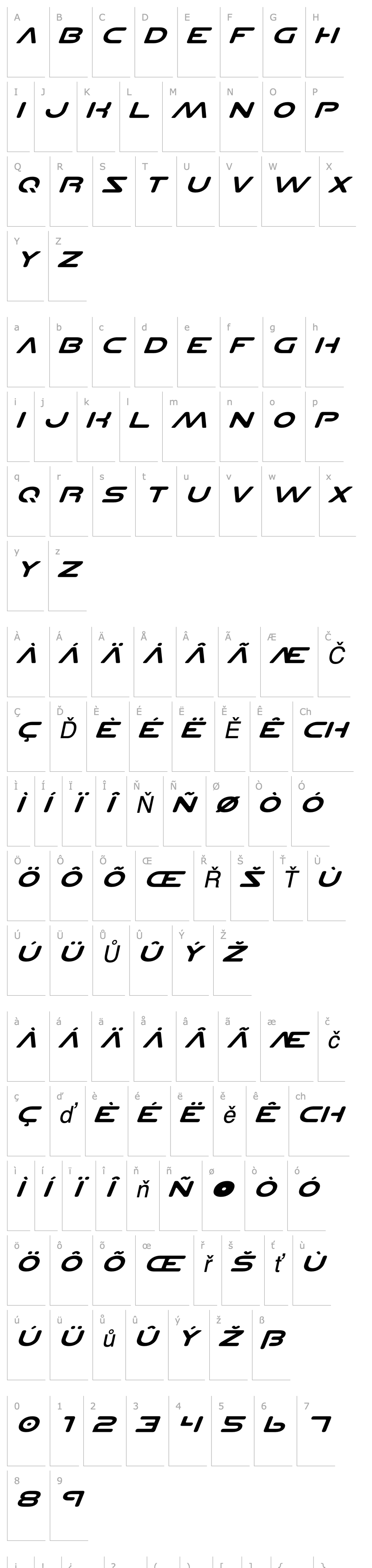 Overview Planet NS Expanded Italic