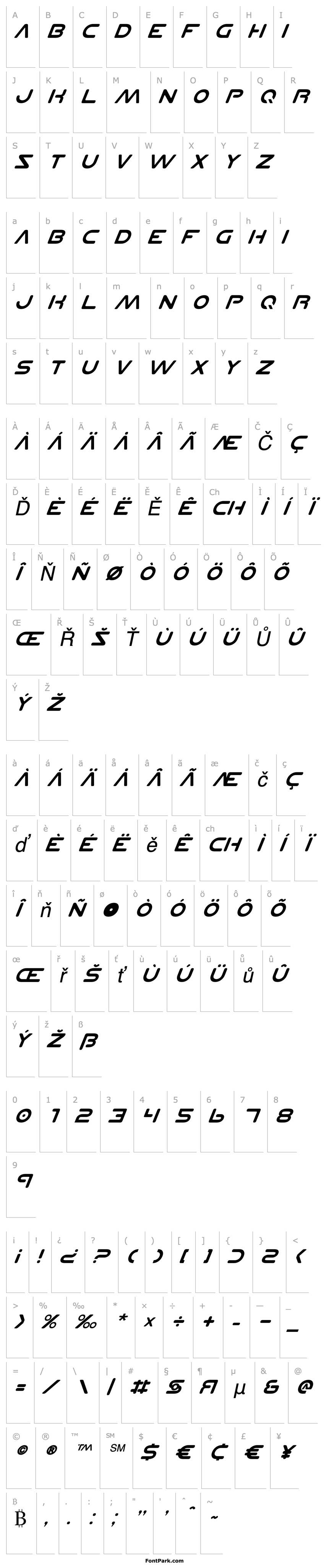 Přehled Planet NS Italic