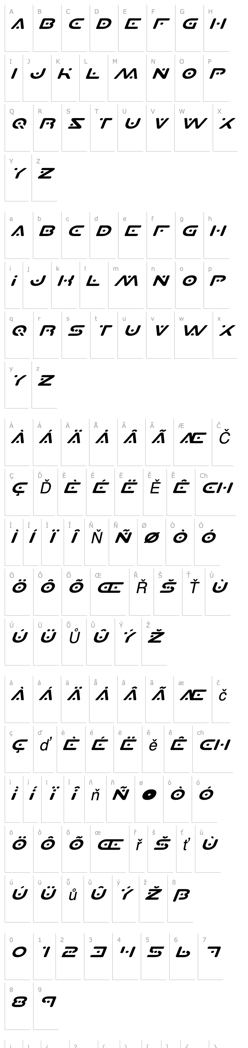 Přehled Planet S Expanded Italic