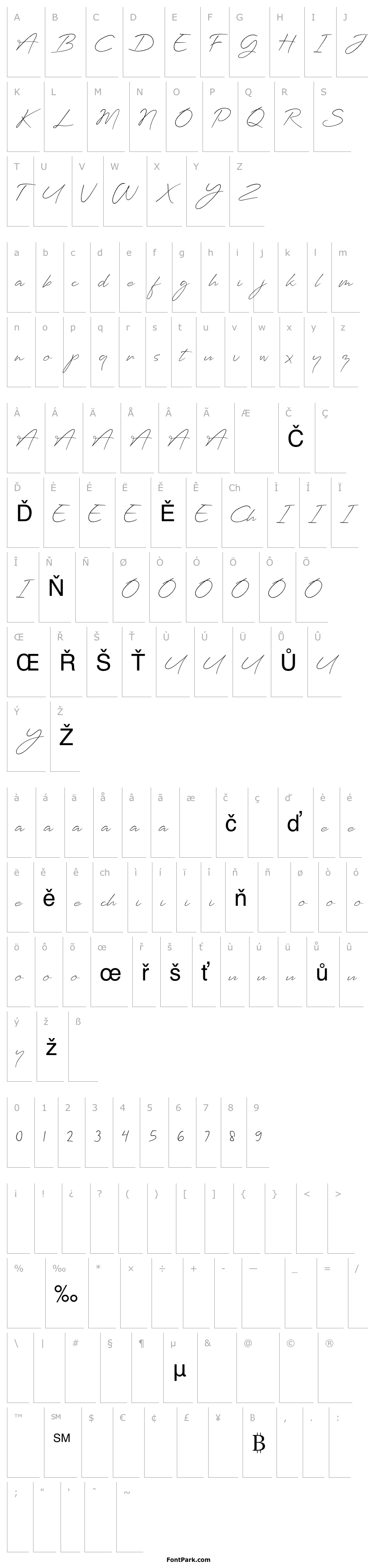 Přehled Planets Signature
