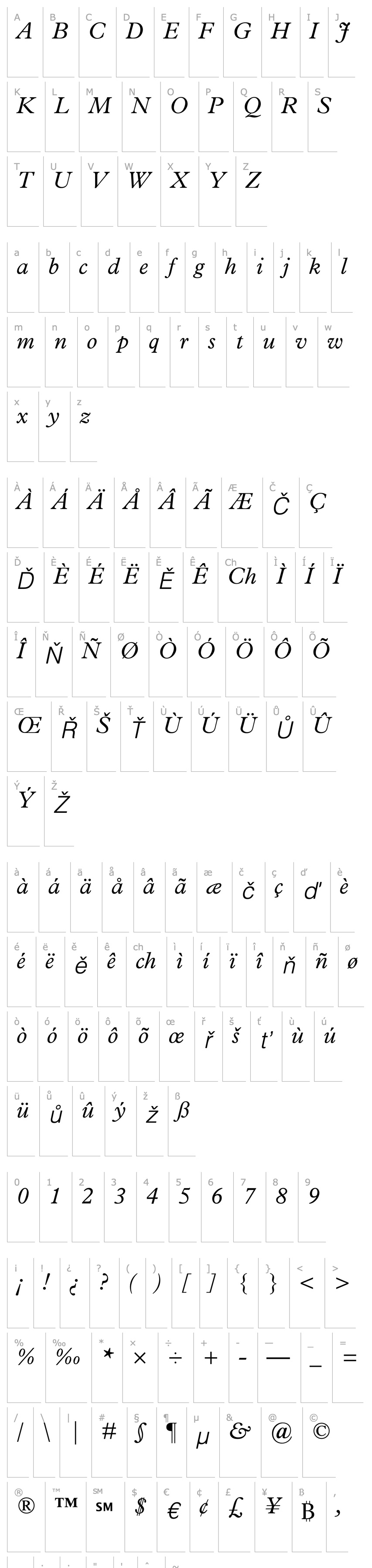 Overview Plantin-Light Italic