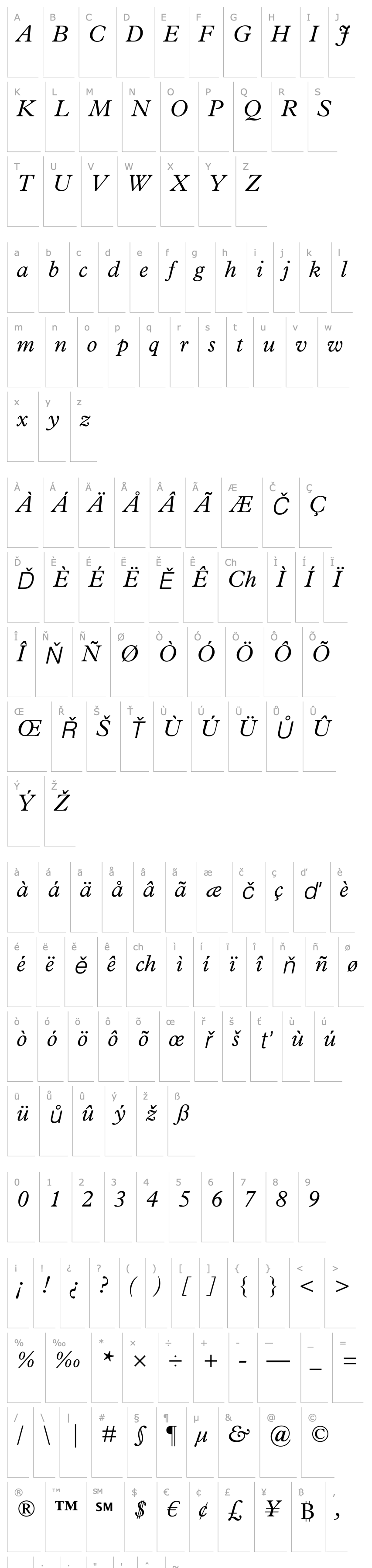 Overview Plantin-LightItalic