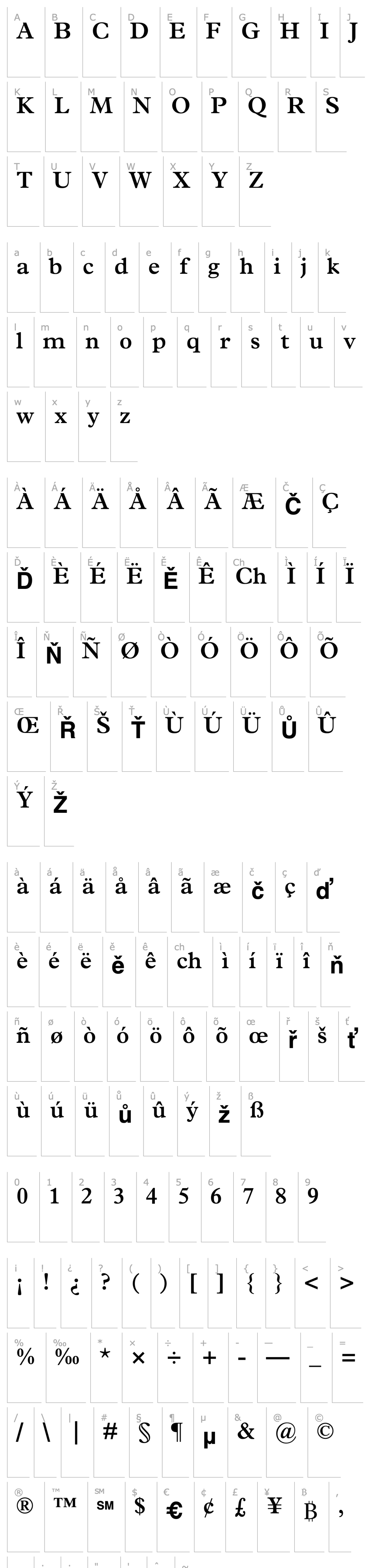 Overview Plantin-SemiBold