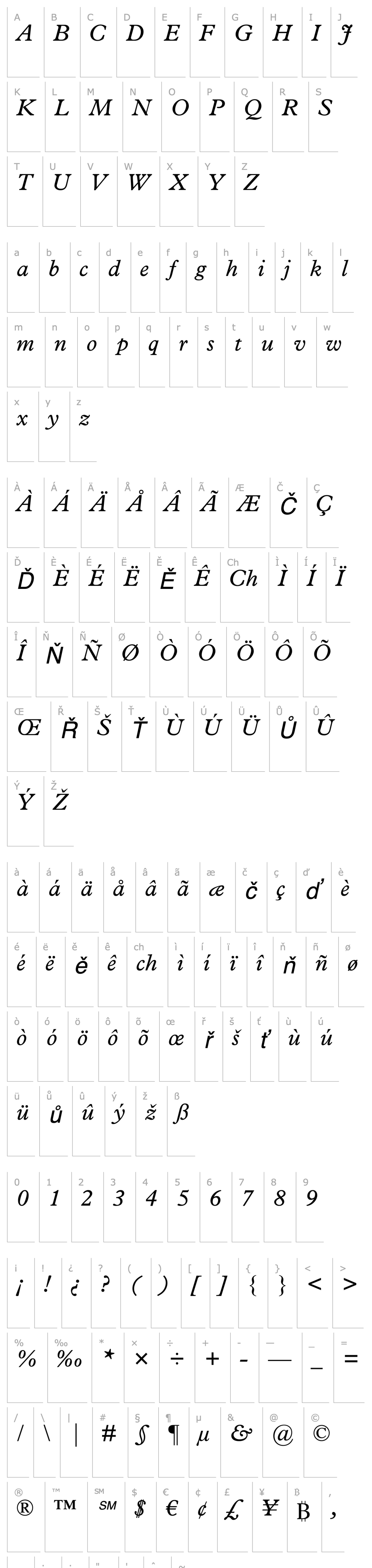 Přehled PlantinStd-Italic