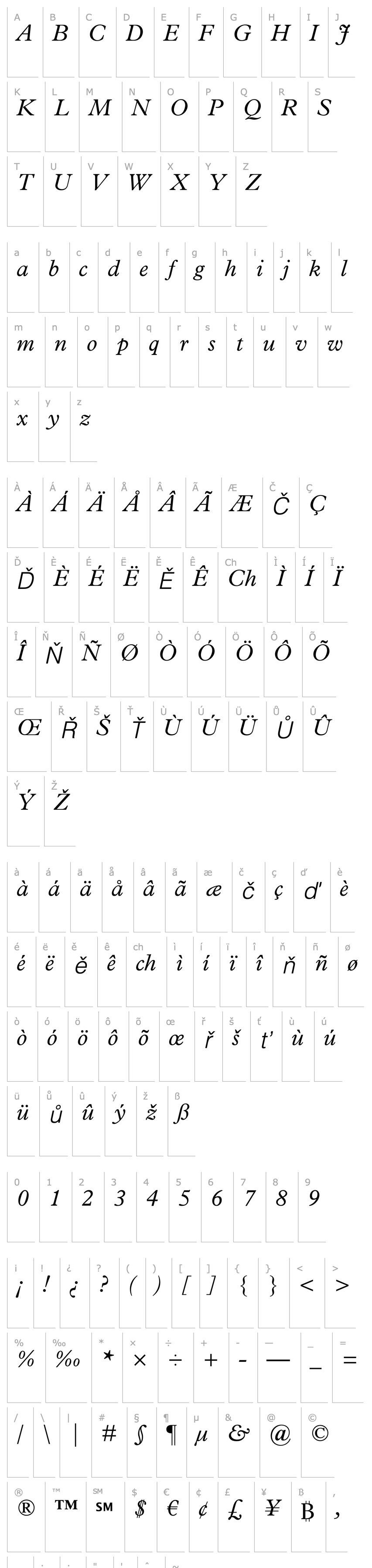 Overview PlantinStd-LightItalic