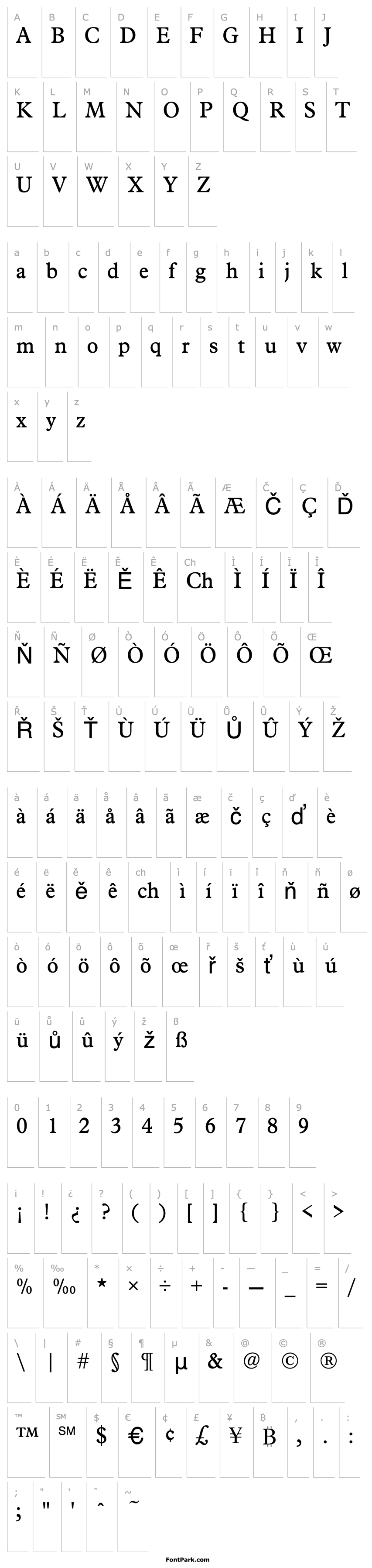 Overview Plato Regular