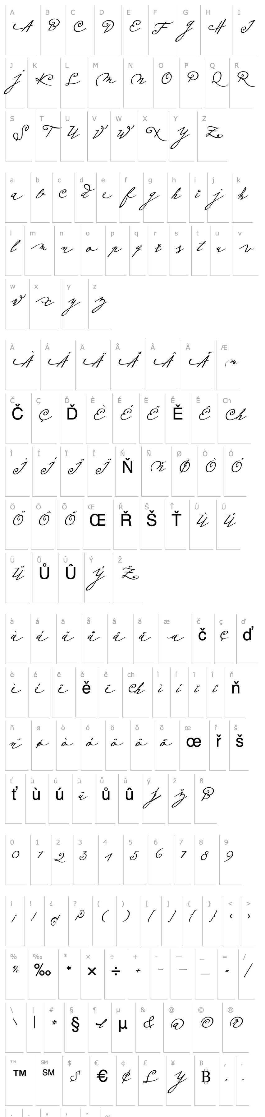 Overview Plumero Script