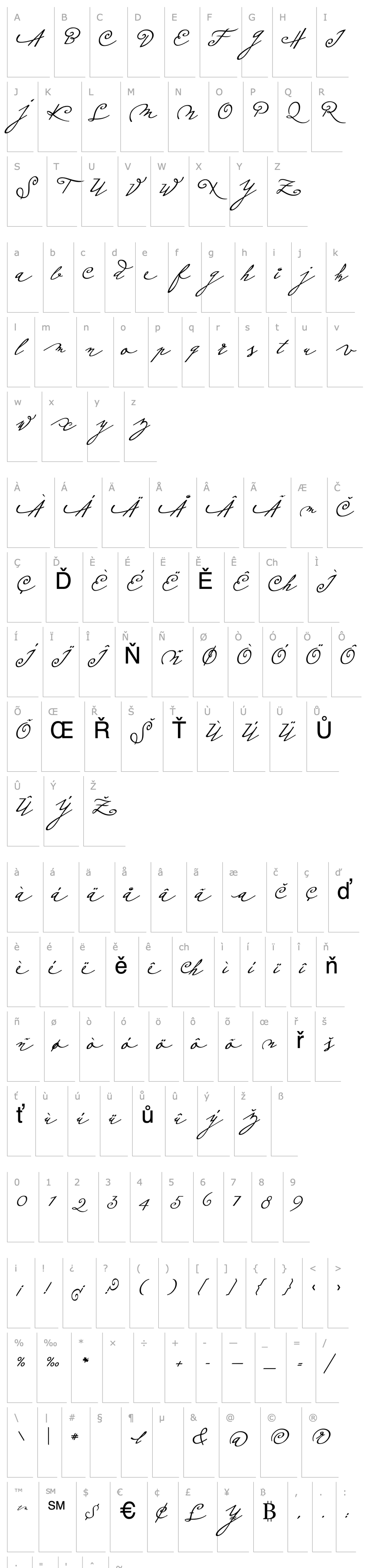 Přehled PlumeroScript