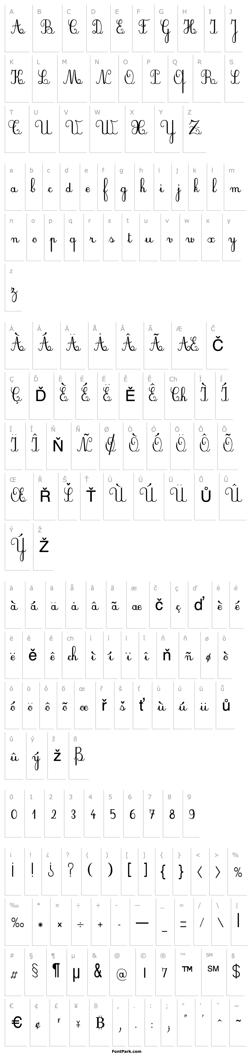 Přehled PlumScript