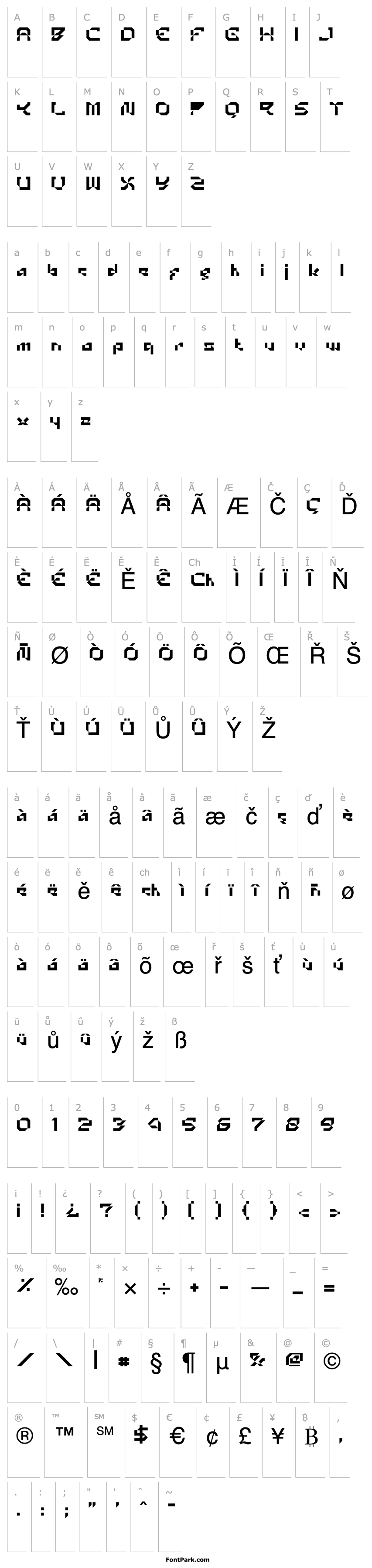 Overview Pmagrafia