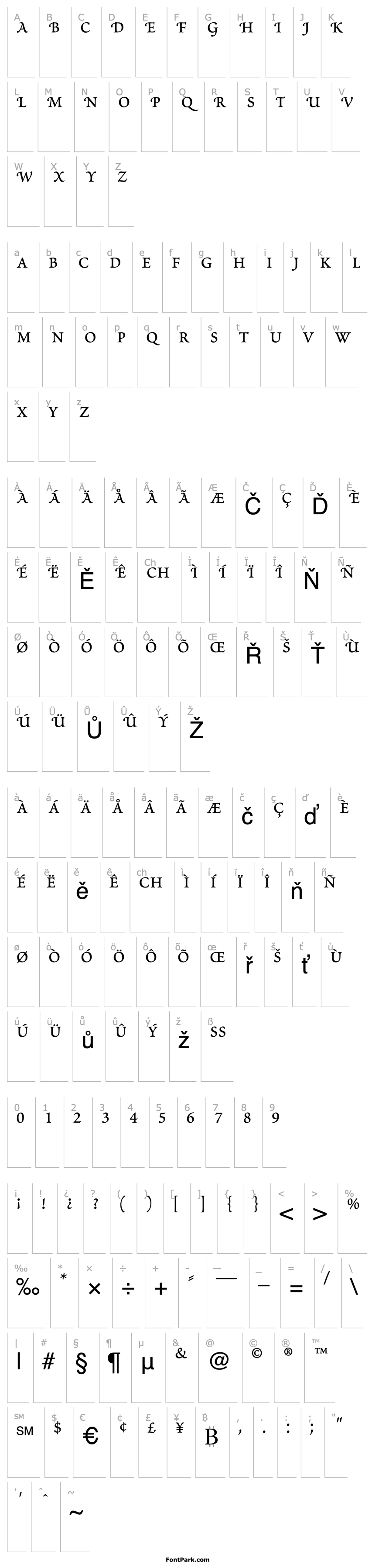 Overview PoeticaRomanSmallCapitals