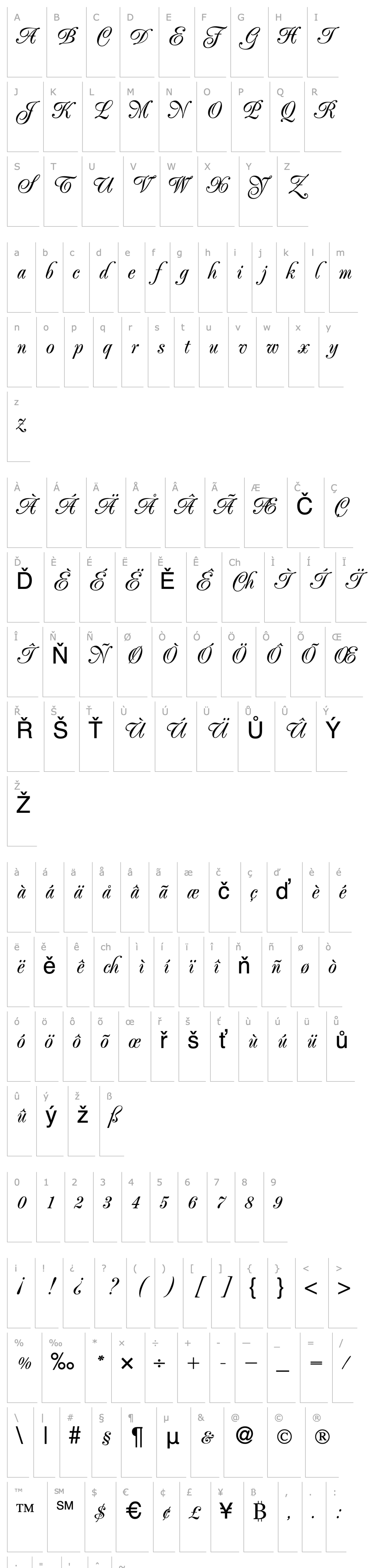 Overview PoeticDB Normal