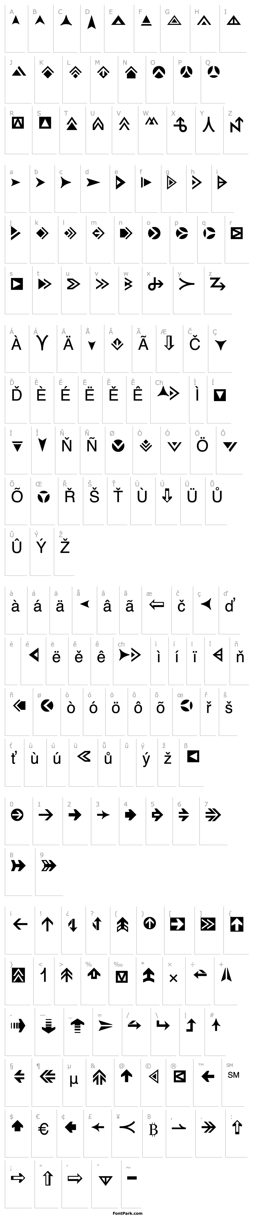 Overview Pointers