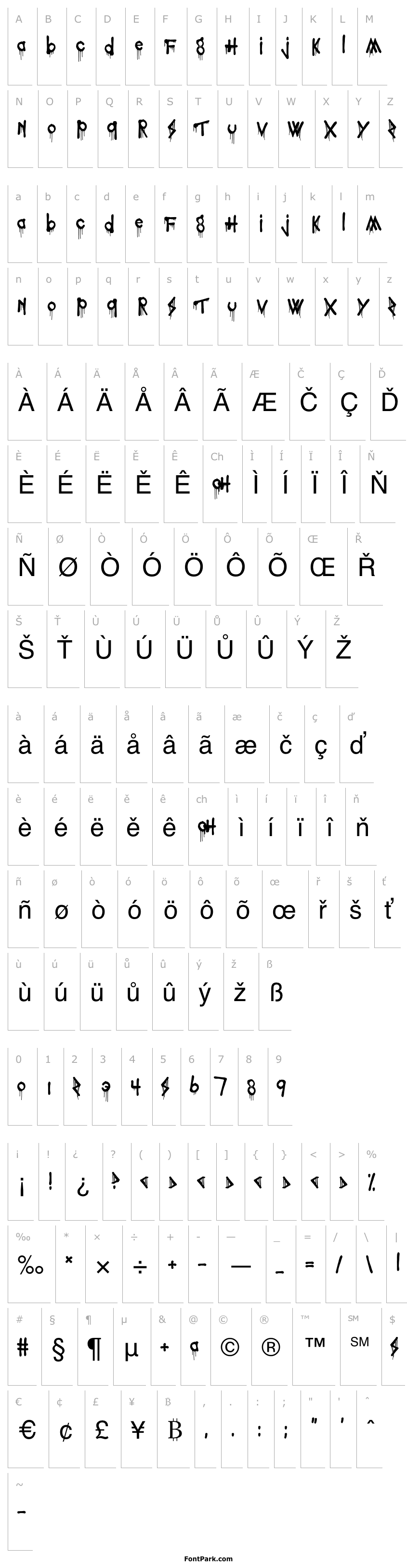Přehled Poisoned Paradigm