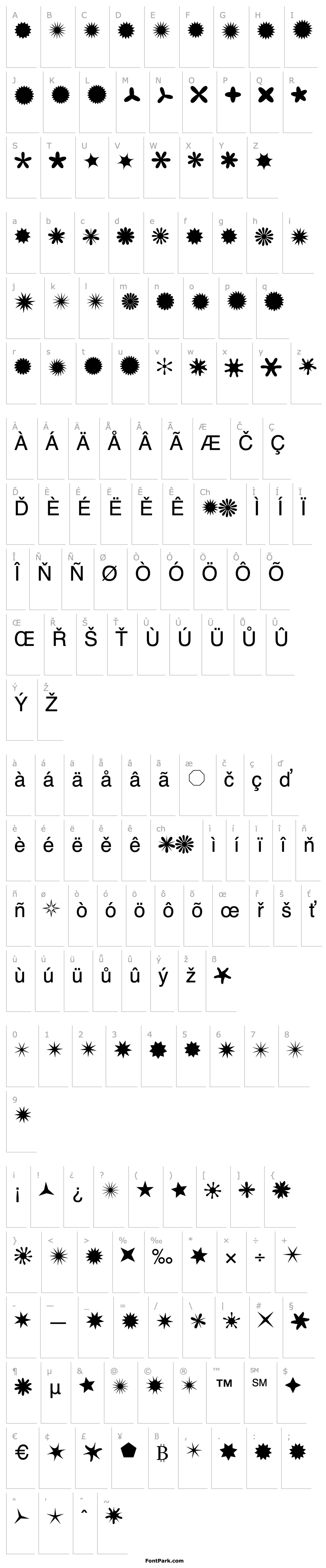 Overview Polaris