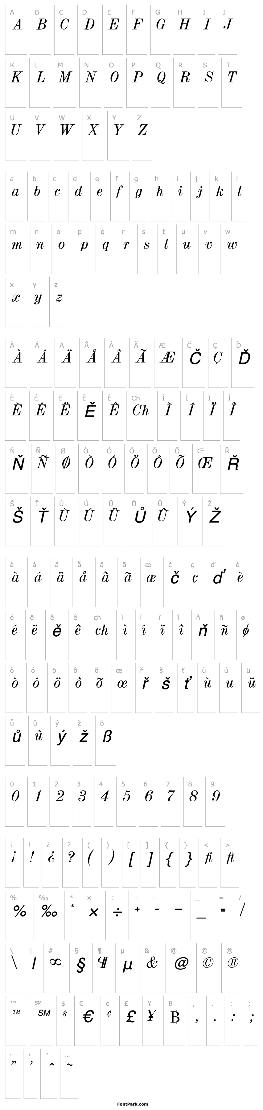 Overview PolarSSK Italic