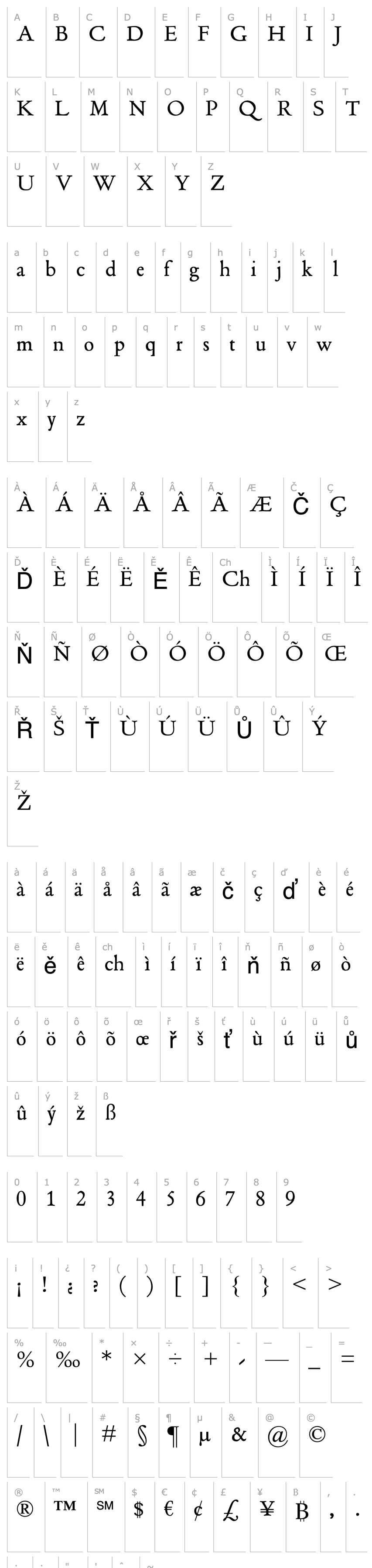 Overview PoliphilusMTStd-Regular