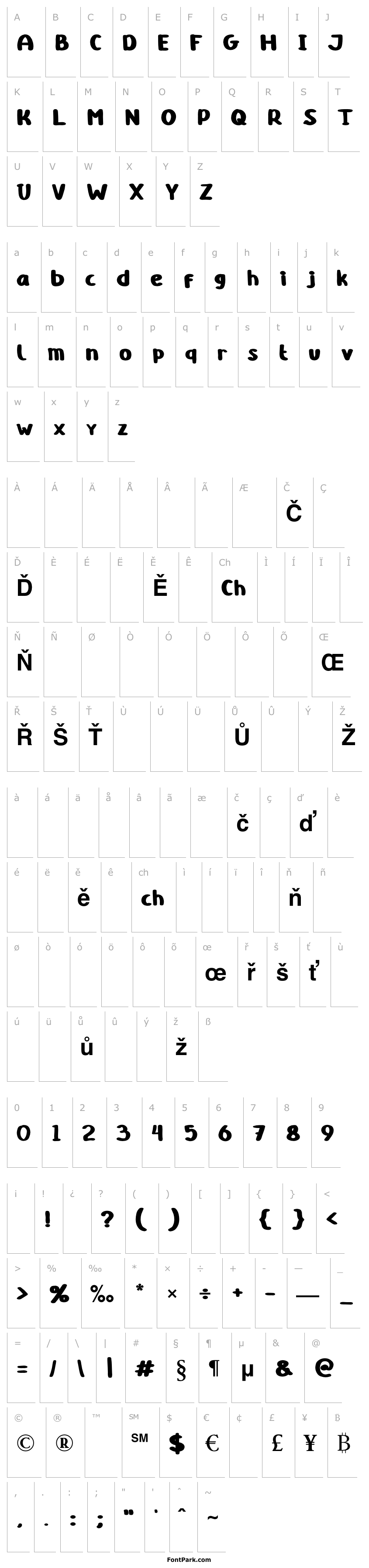 Overview Polka B