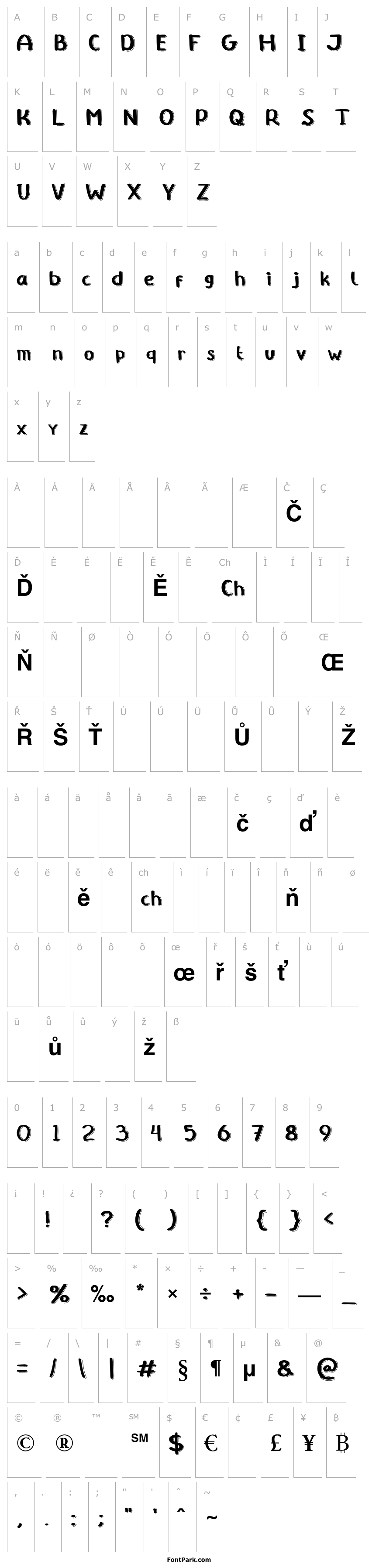 Overview Polka