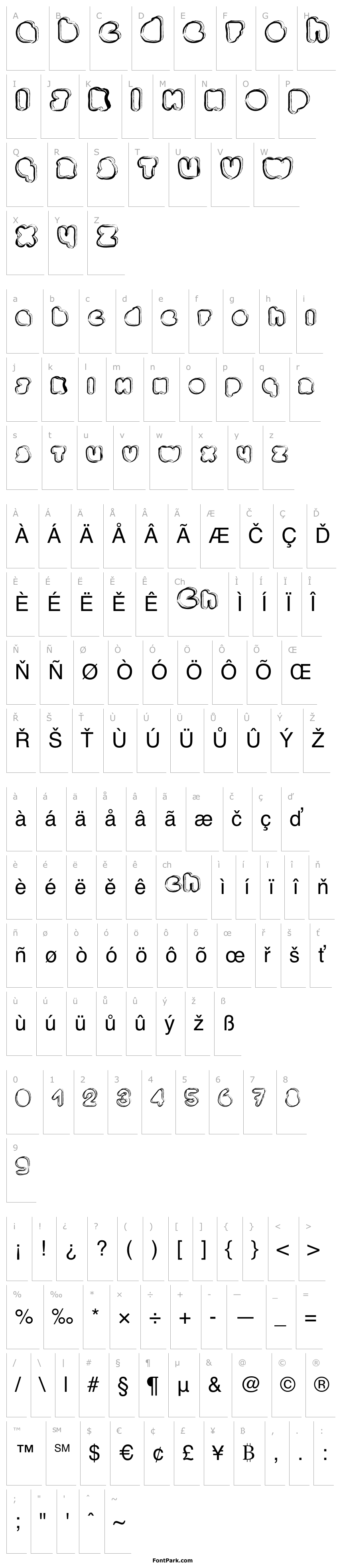 Overview PONCTUATION