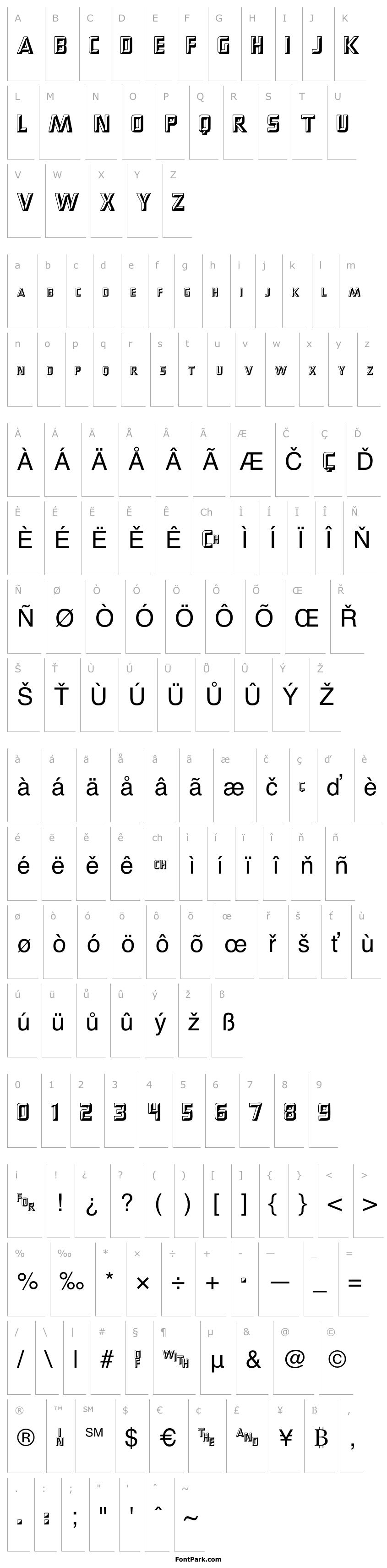 Overview PopUps