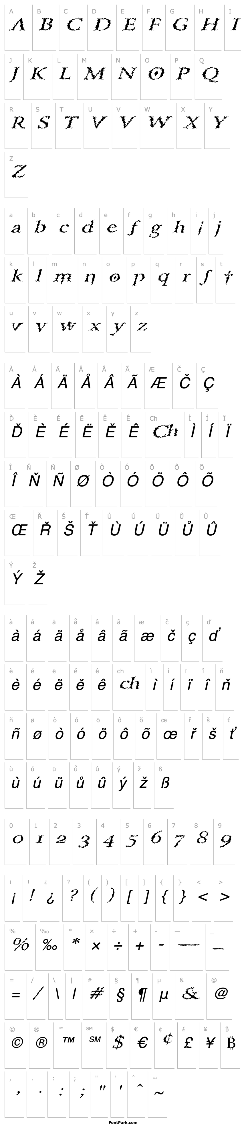 Overview PorcupineRomanExtended Italic