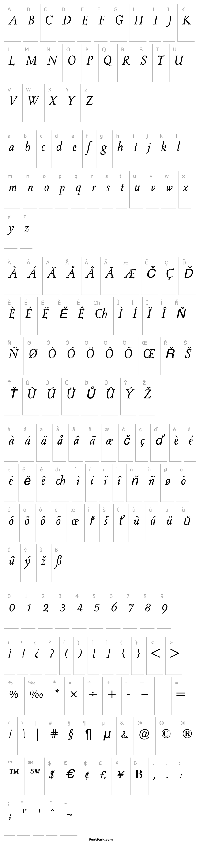 Overview Post Mediaeval Italic