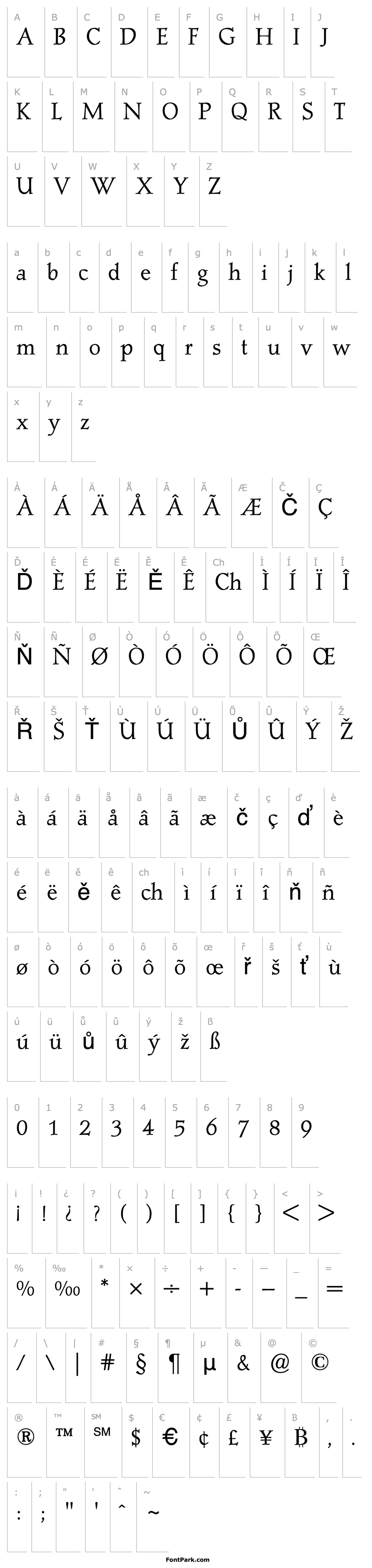 Overview Post Mediaeval Regular