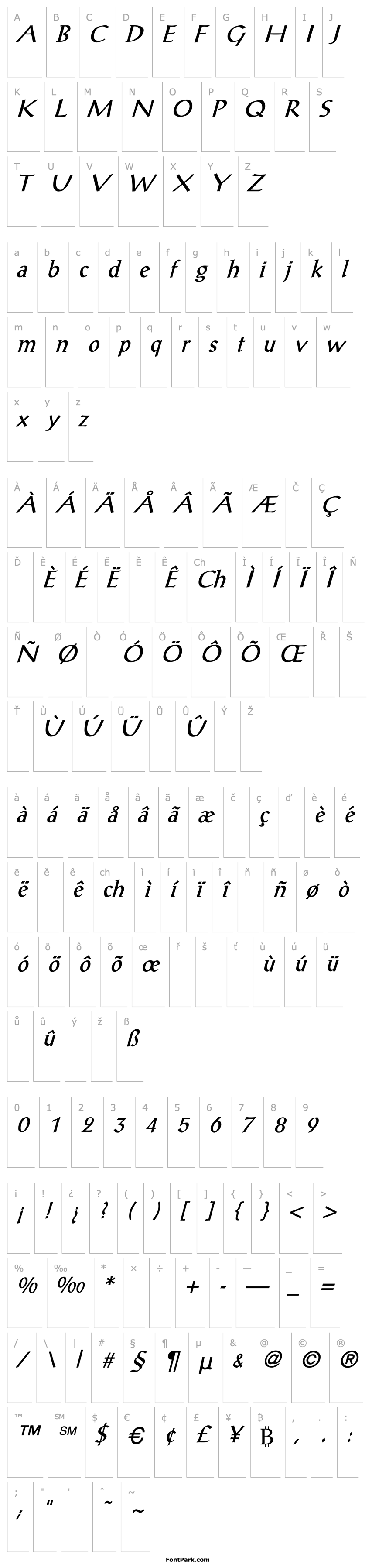 Overview PostAntiqua-Roman Italic