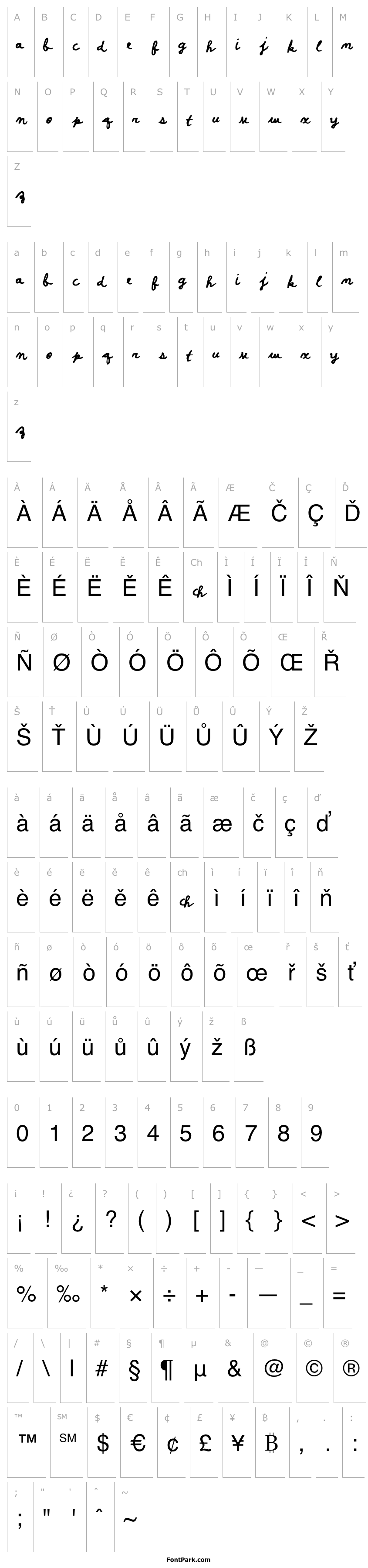 Přehled PosterScriptB