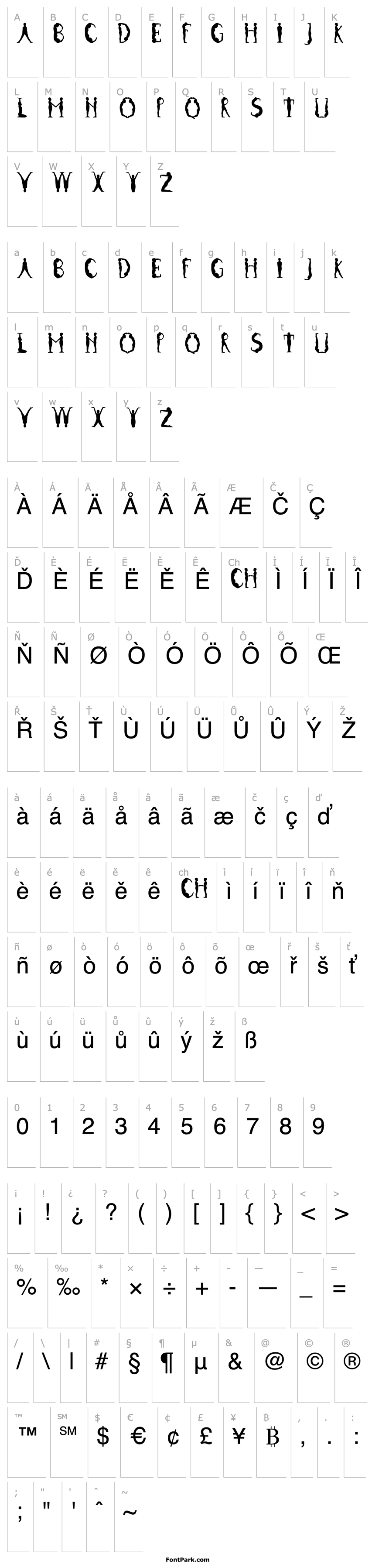 Overview Postures MF Initials