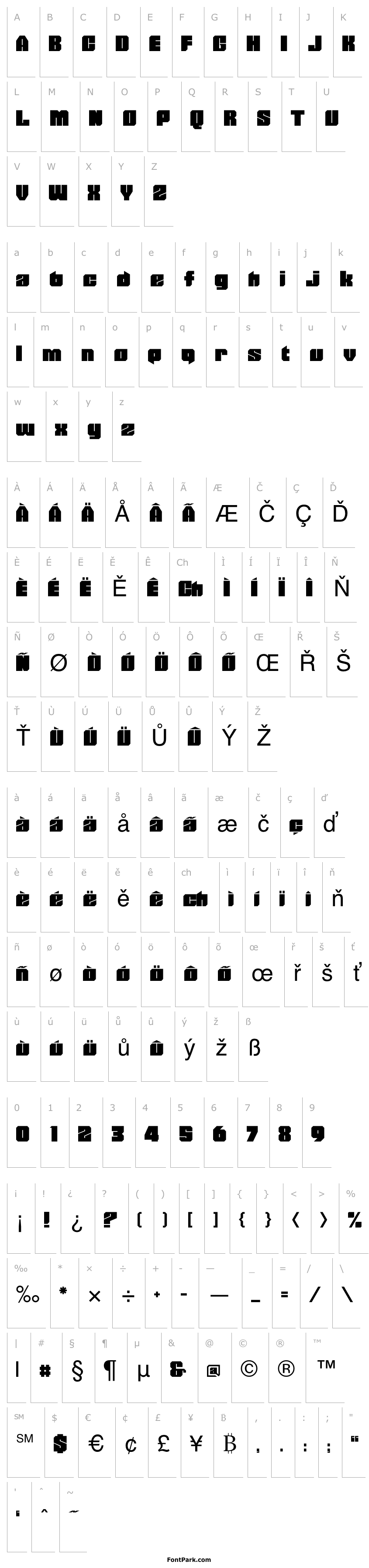 Overview PowerChord