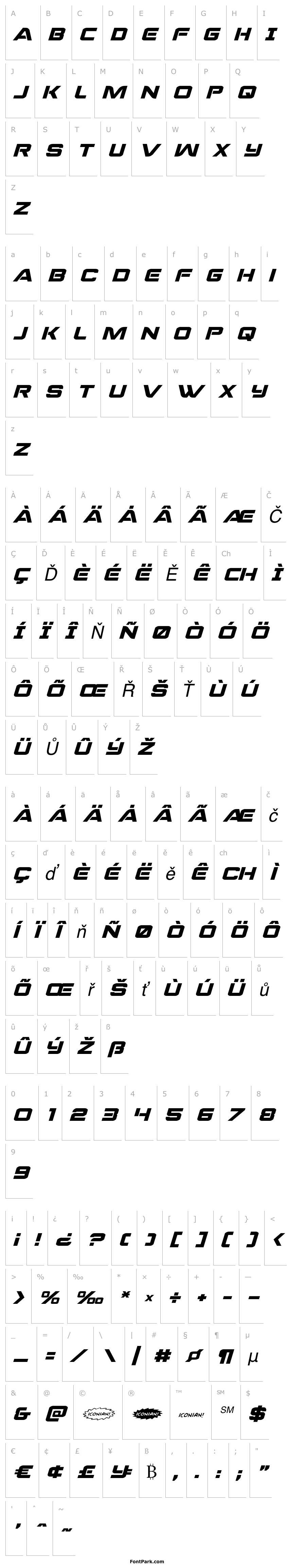 Overview Praetorian Expanded Italic