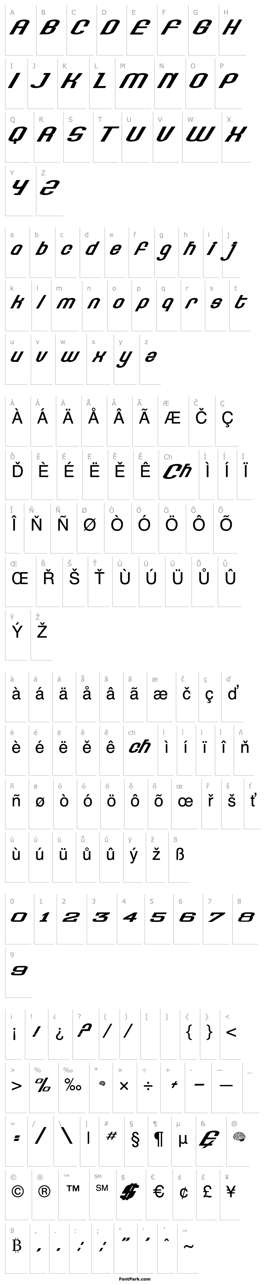 Přehled precision