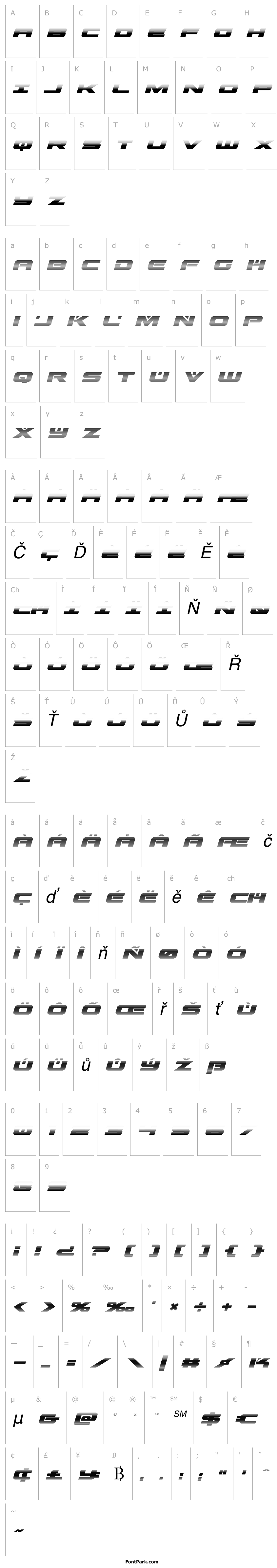 Přehled Predataur Gradient Italic