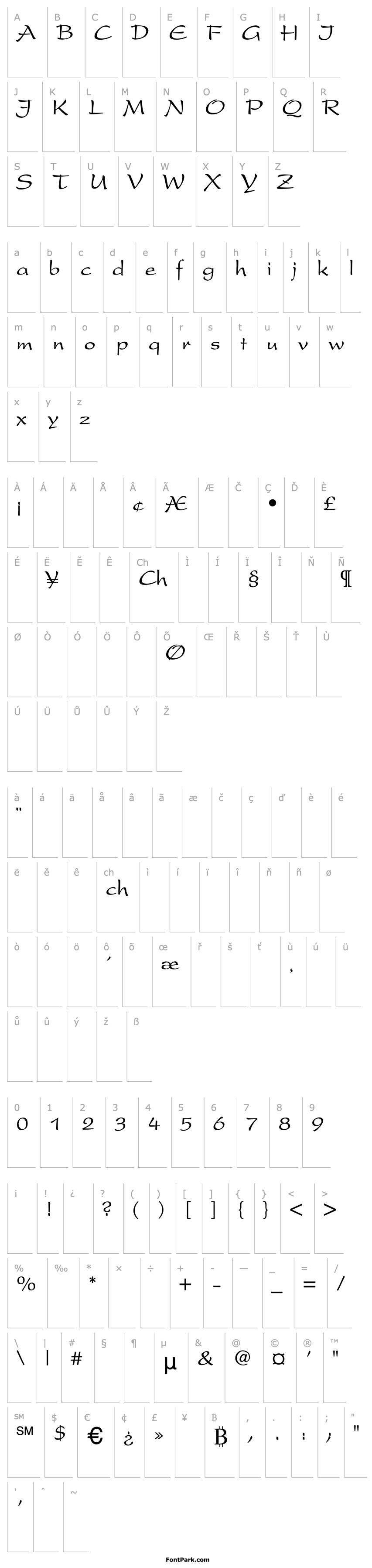 Přehled Prescript