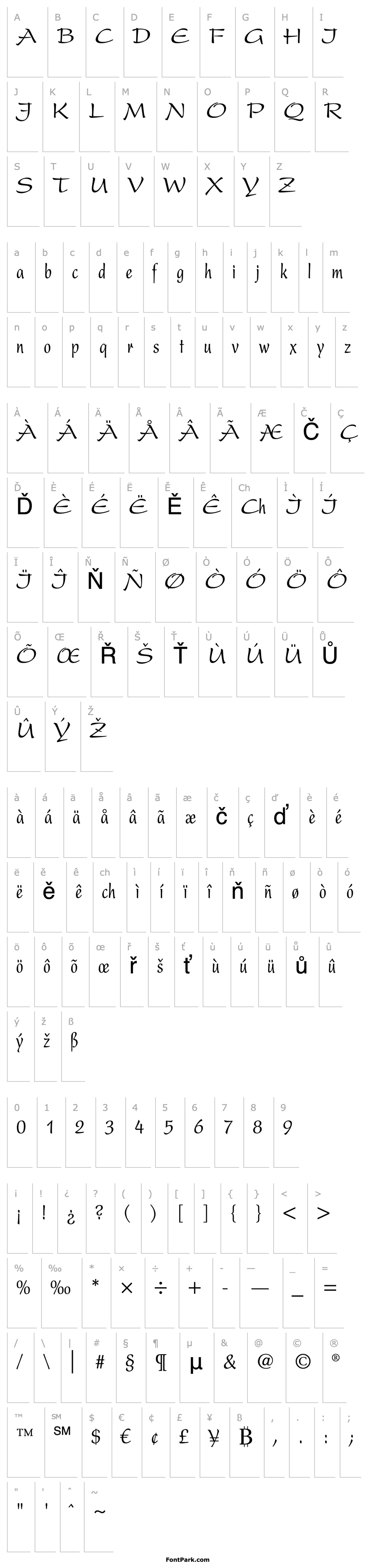 Overview Present LT Condensed