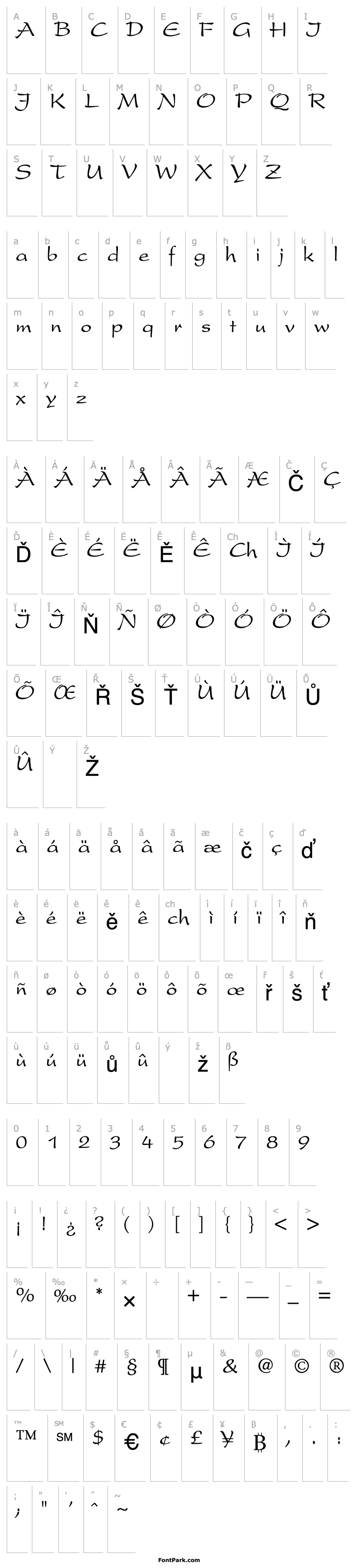 Overview PresentScript