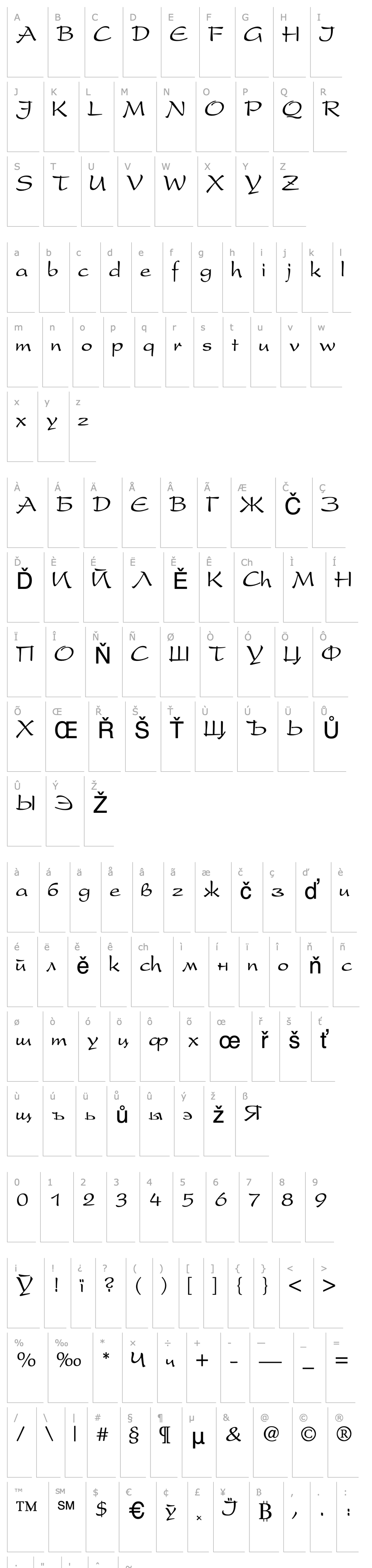 Overview PresentScript Cyrillic