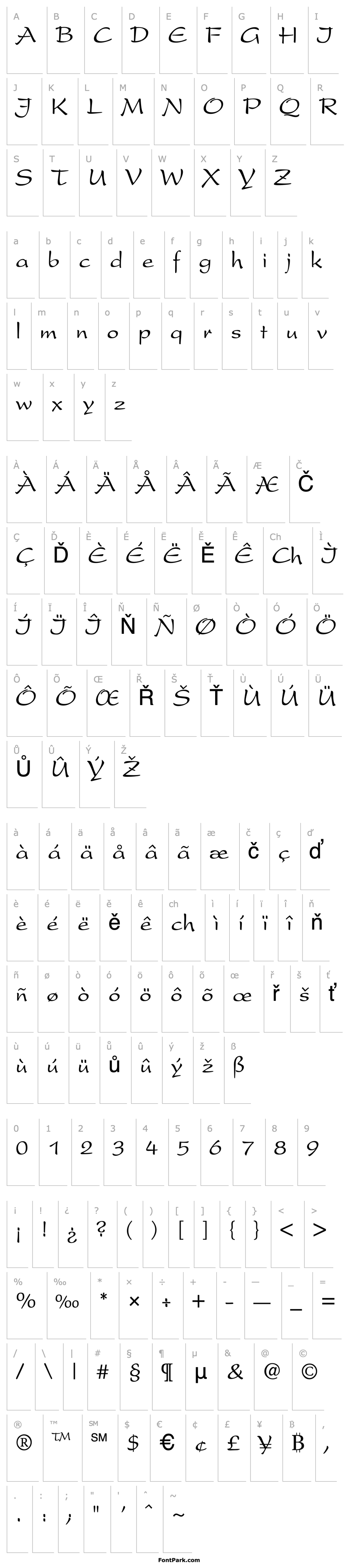 Přehled Preston Script