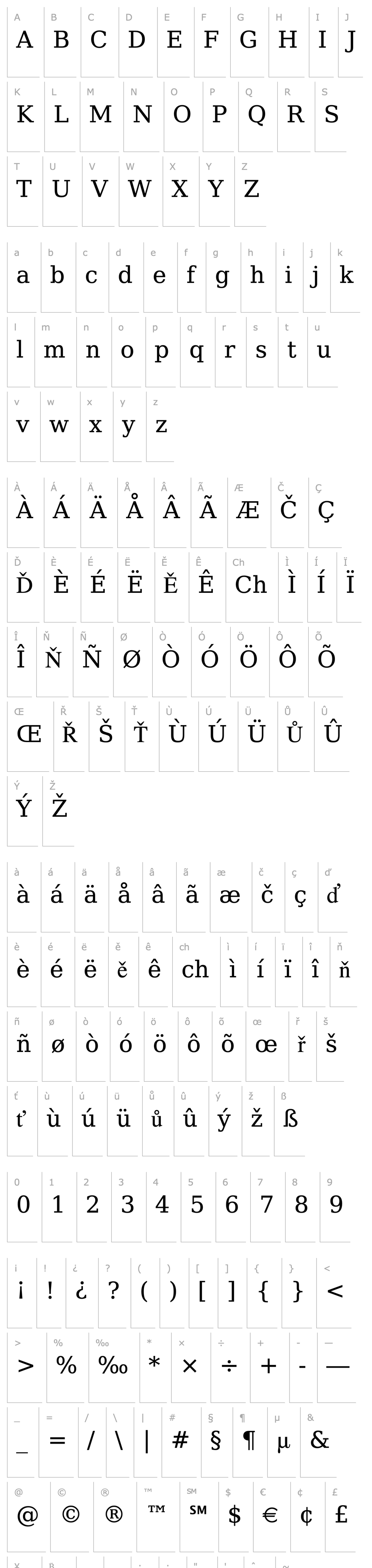 Overview Prima Serif Roman BT